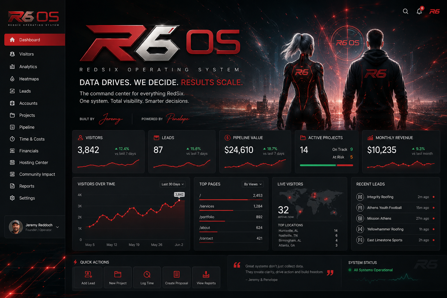R6OS futuristic command center concept