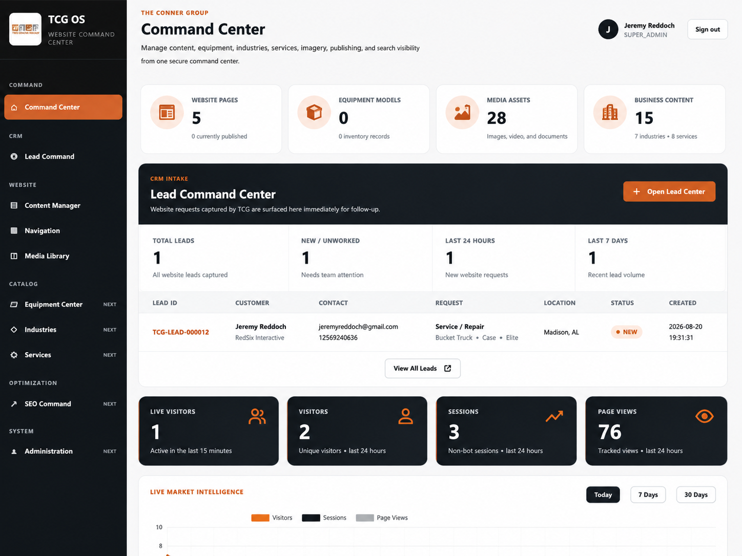 TCG OS command center